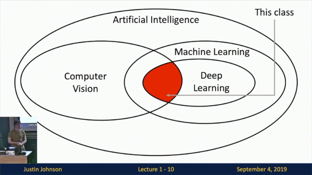 camara inteligencia artificial codigo abierto deep learning jevois pro